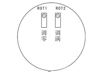 壓力變送器調零和調滿的使用