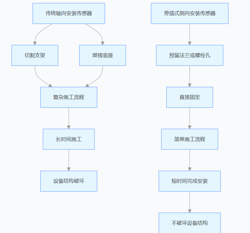 圖片 圖片
